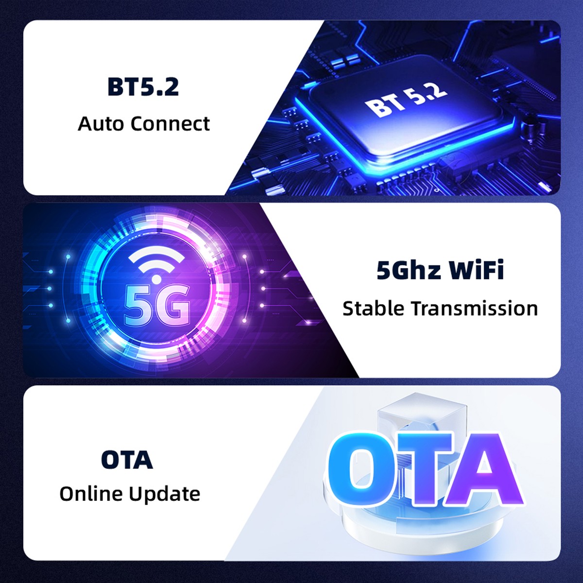 5GHz WiFi USB and Type-C Plug and Play Cable to Wireless CarPlay Mini Adapter US