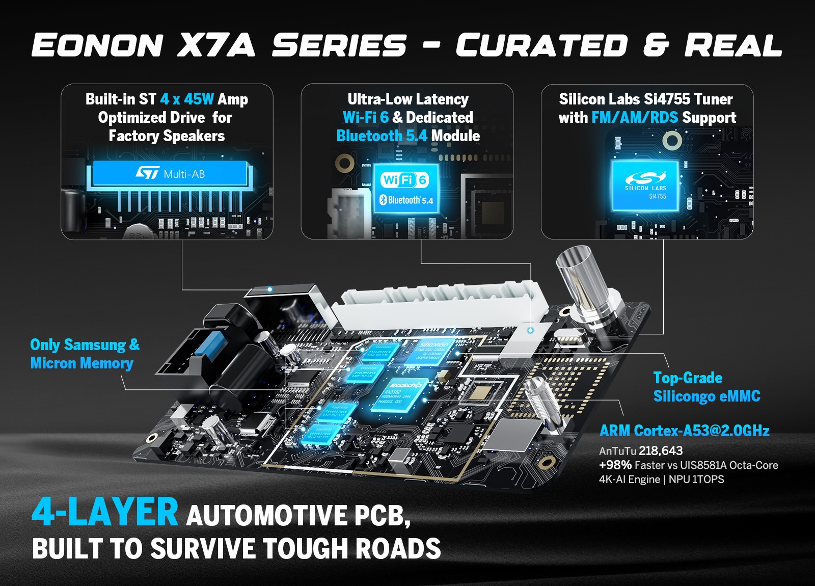 Eonon 7″ Double 2DIN Android 13 Car Stereo with Android Auto/Wireless CarPlay BT