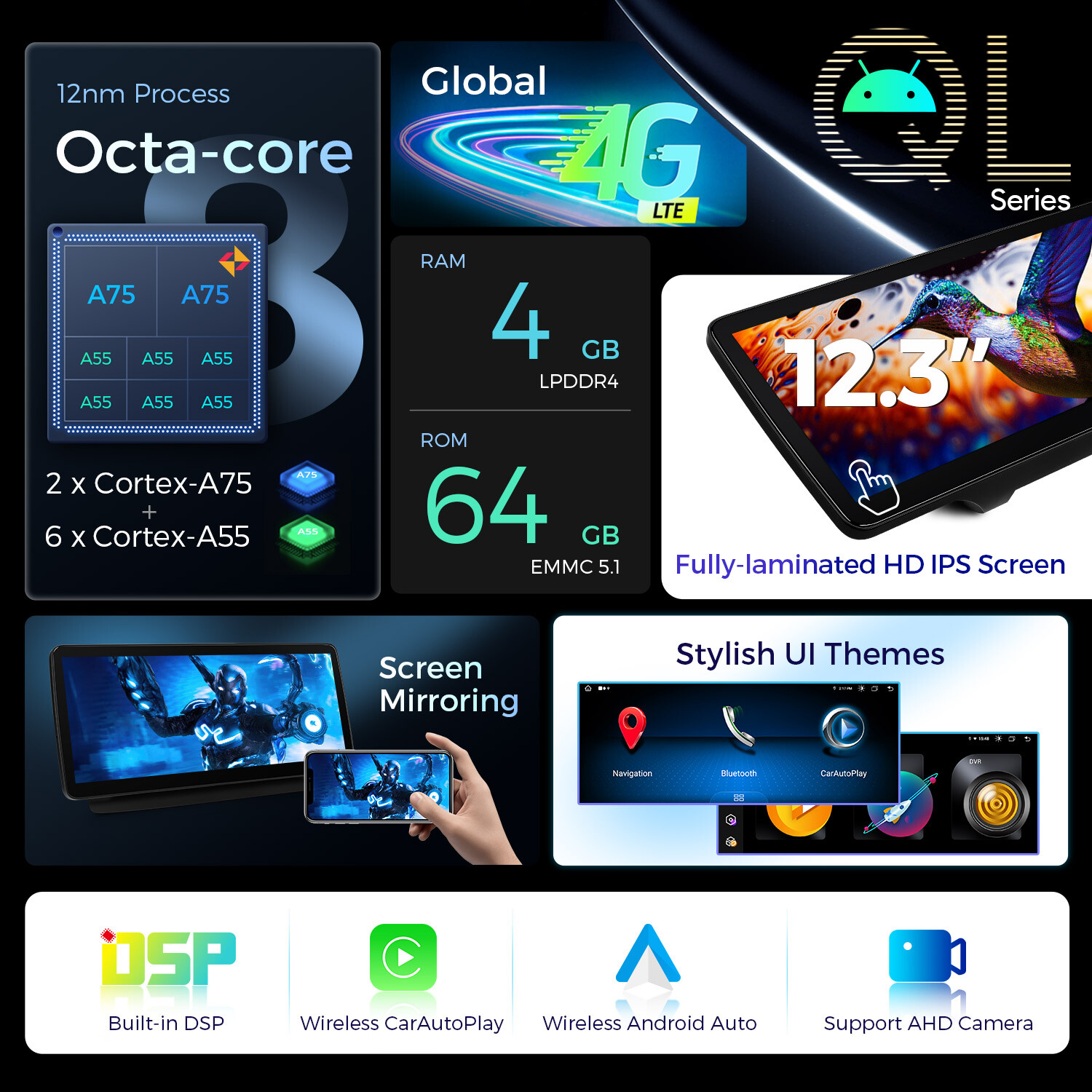 CarPlay For Benz CLS-W218 C218 Android 14 8-Core 64GB Car Stereo GPS Navi 12.3″
