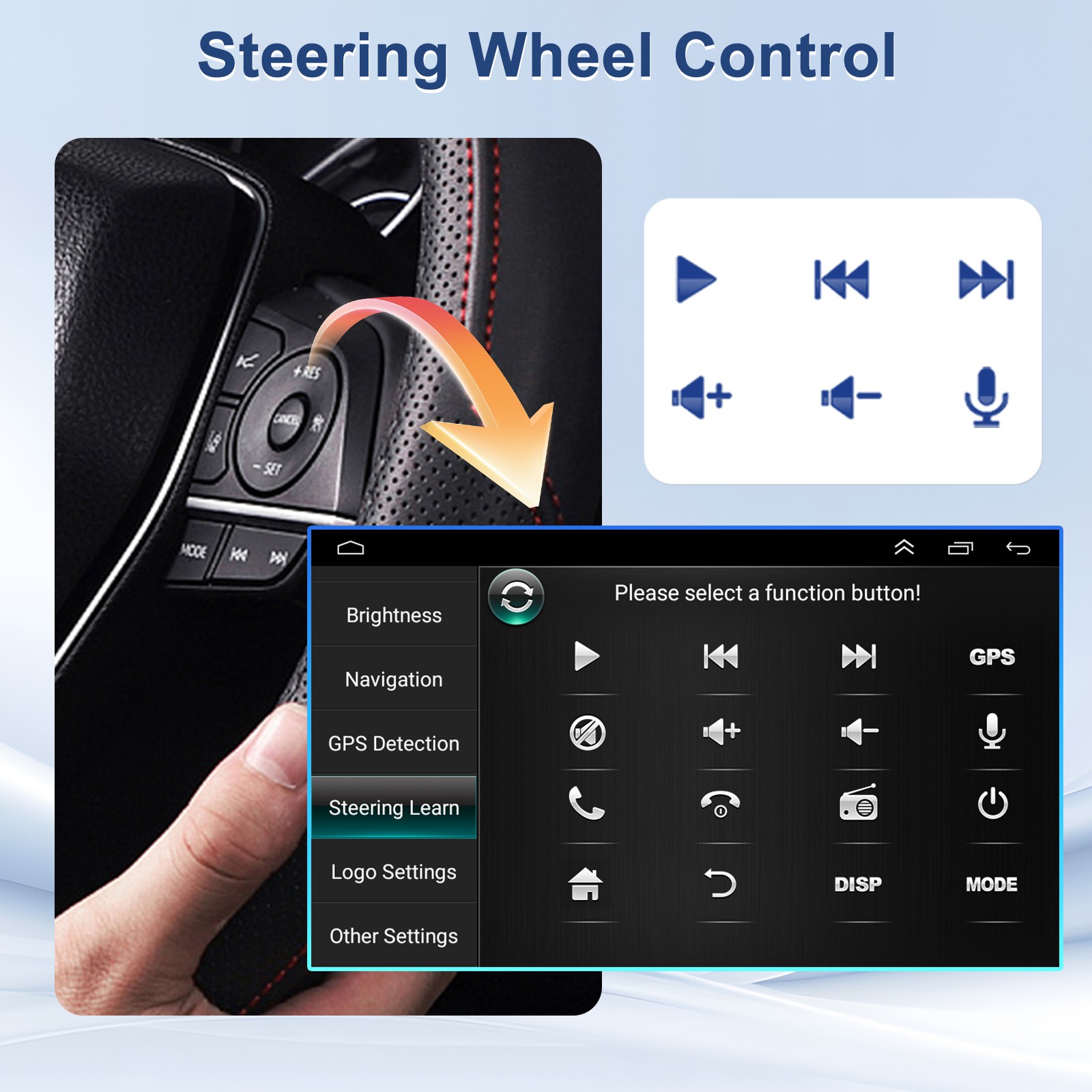 2DIN 10” Rotatable Android 13 Touch Screen Fit For Carplay Car Stereo Radio GPS