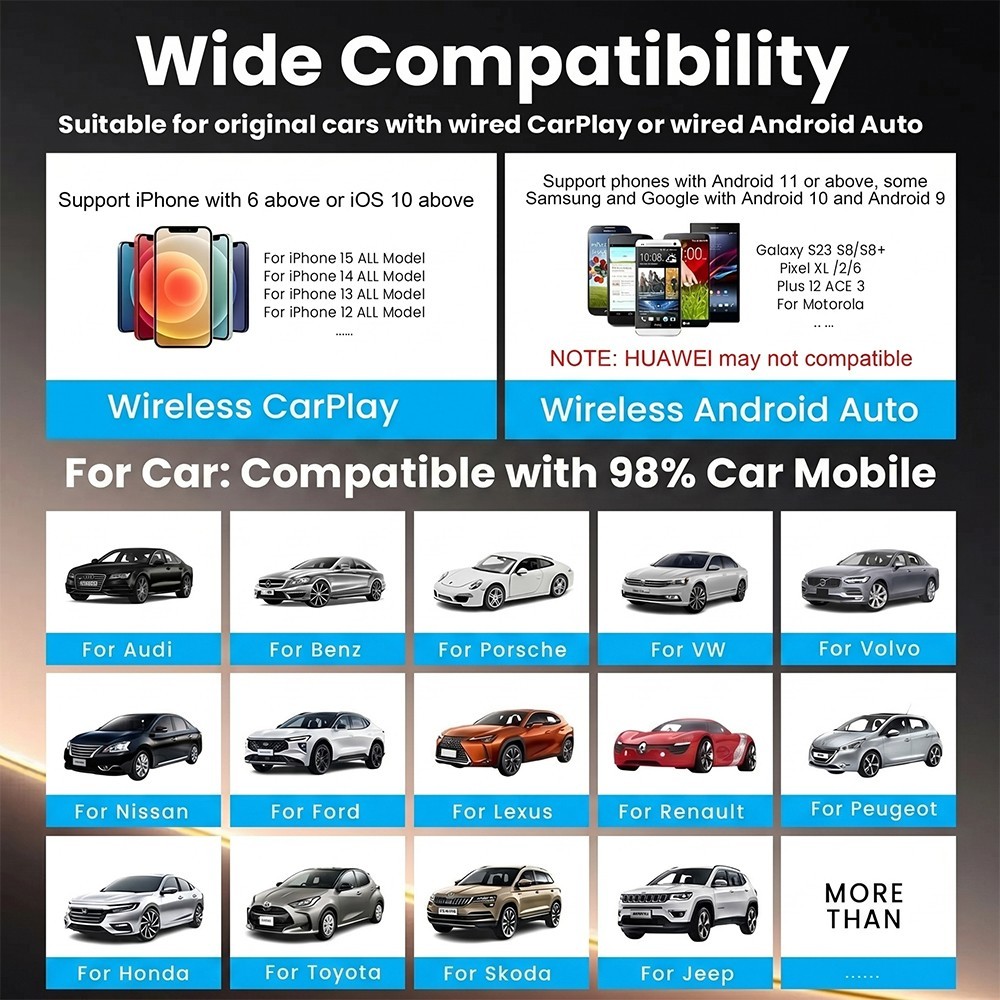 TrolinkTek Wireless CarPlay Adapter Plug&Play Fast Stable Connection for iPhone