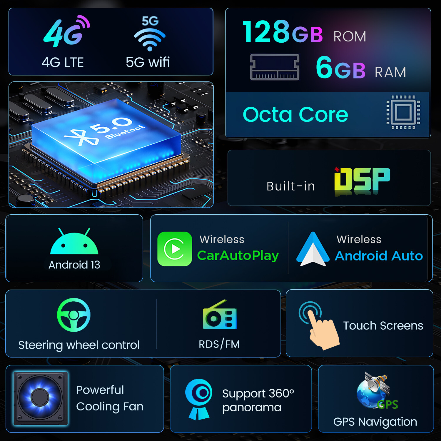 For Jetta 6 2011-18 6+128G 8Core Android14 Carplay Car Stereo Radio RDS GPS Navi