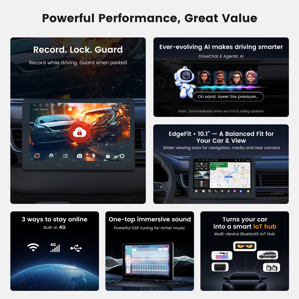 ATOTO S8 Gen4 10.1″ Android Car Stereo 4G+64G GPS Al assistant 4G LTE Geo Sense