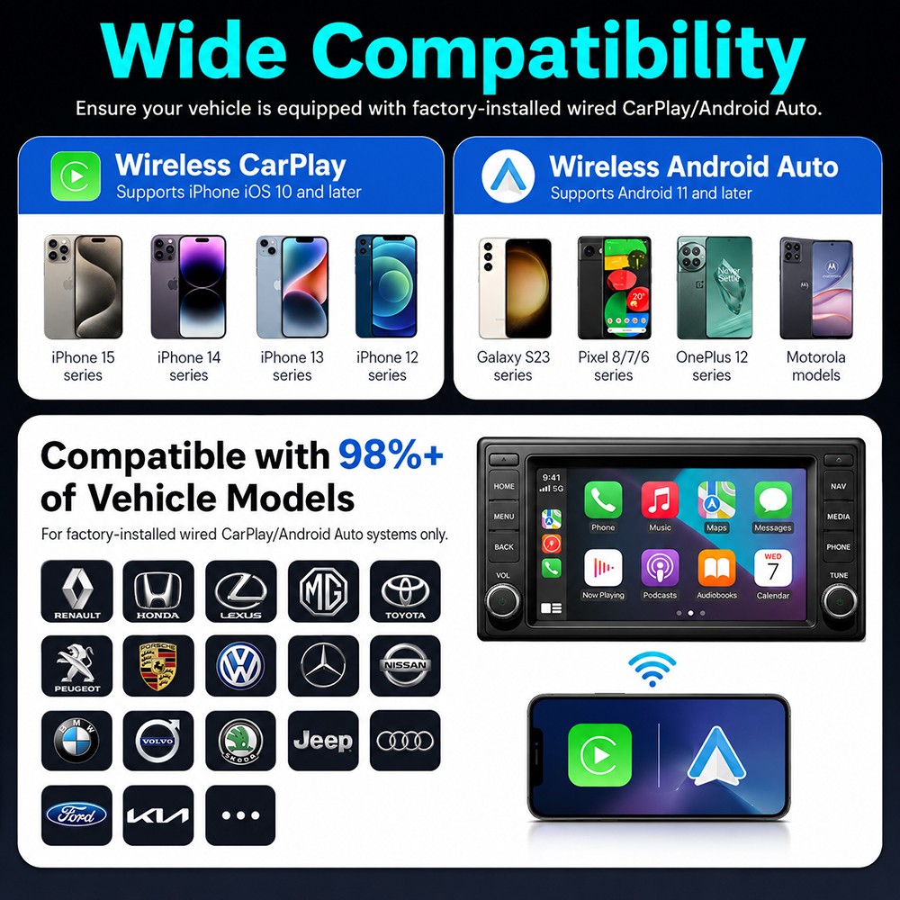 4-in-1 Screen Mirroring Wireless CarPlay Adapter Android Auto AirPlay USB Dongle