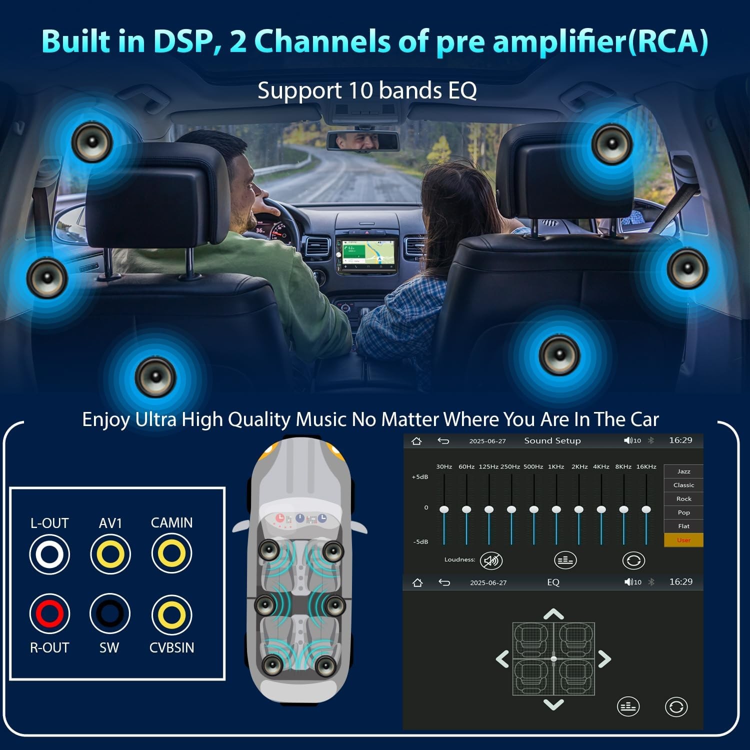 Double Din Apple Carplay Android Auto 7″ Car Stereo Radio Bluetooth Touch Screen