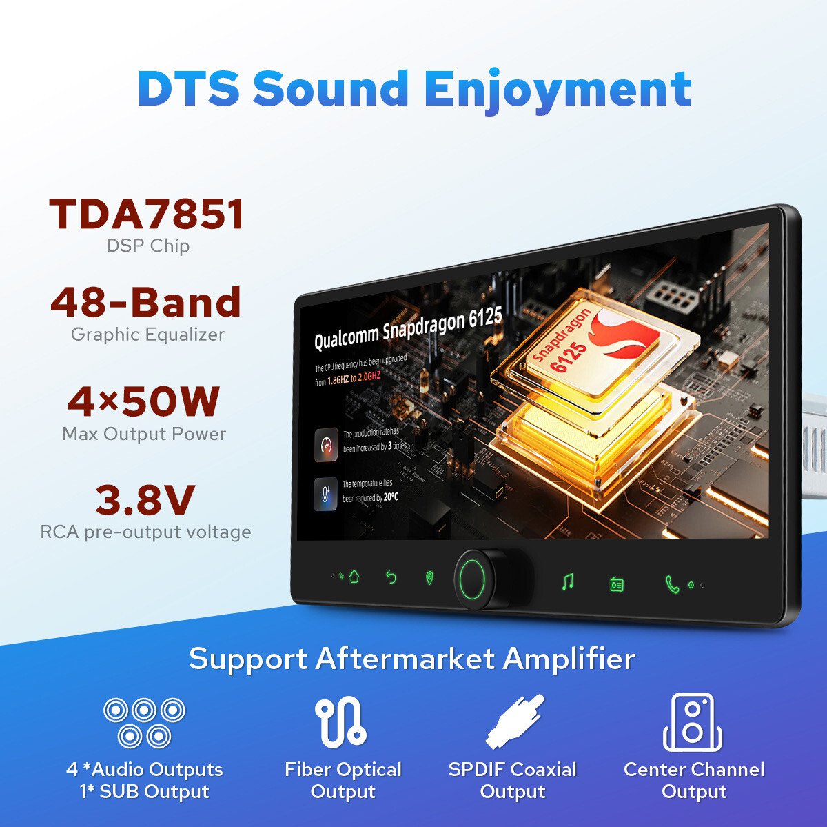 12.3 Inch Capacitive LCD Touchscreen Android 13 GPS Navi for Dodge RAM 1500 2500
