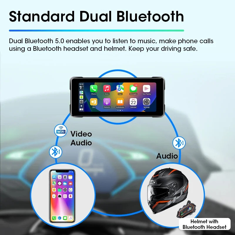 6.86 inch Portable Motorcycle GPS Navigation 2K Camera DVR Wireless Android