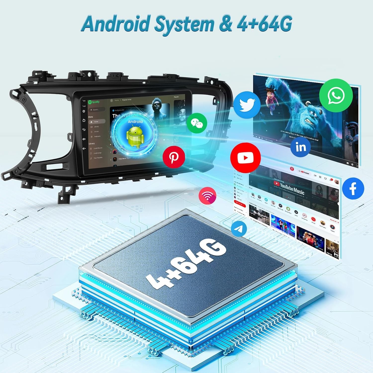 Car Stereo for Kia Optima 2013-2015 Wireless Apple CarPlay & Android Auto FM/RDS