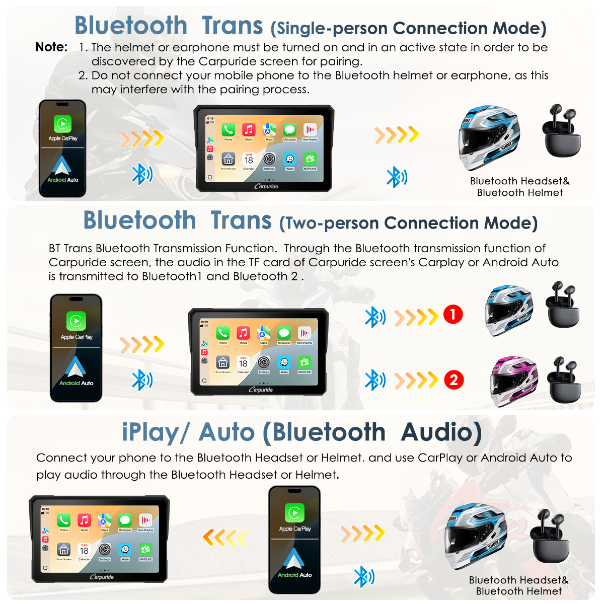 Carpuride W702BSPro Carplay Android Auto BMW Moto Stereo Transmission Controller