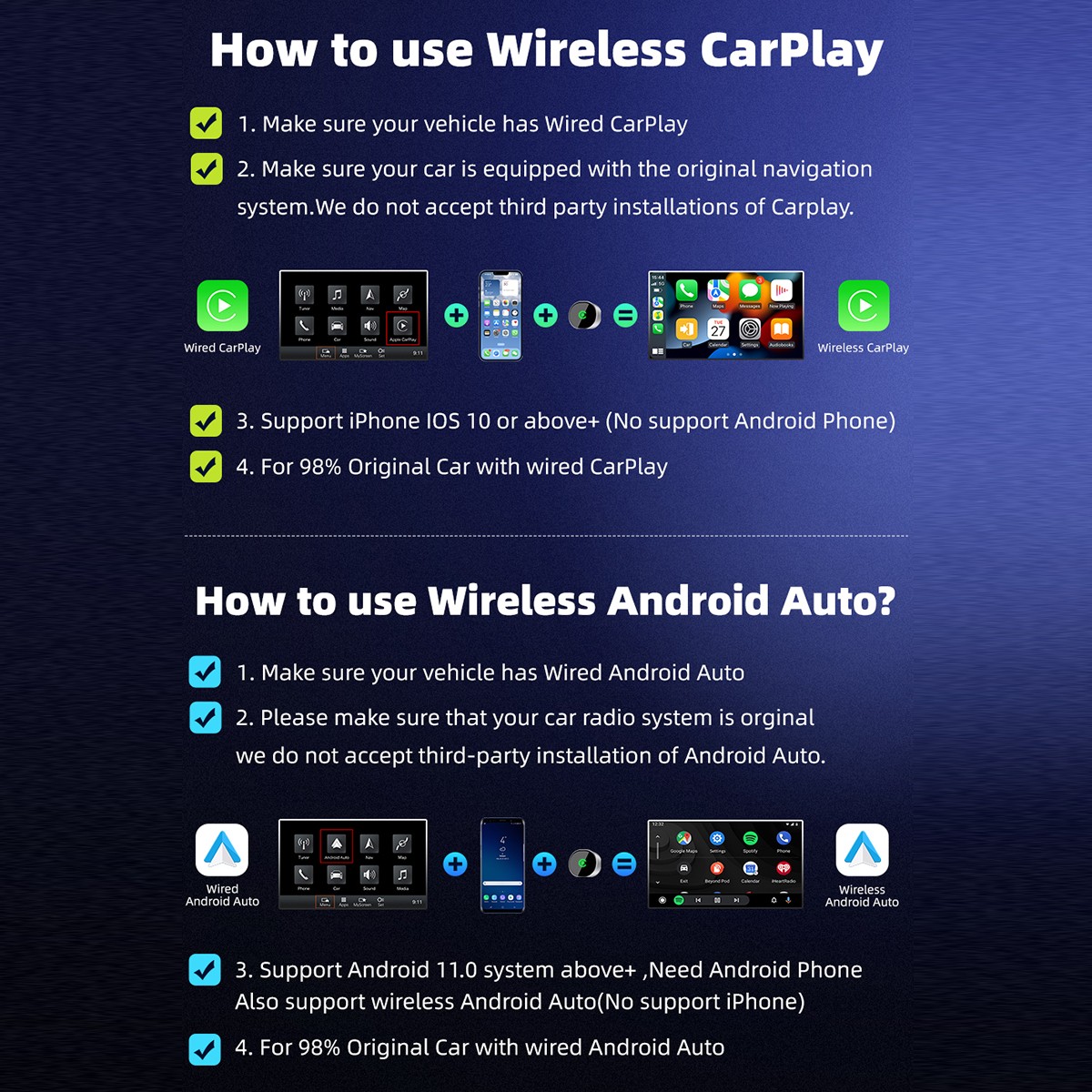 5GHz WiFi USB and Type-C Plug and Play Cable to Wireless CarPlay Mini Adapter US