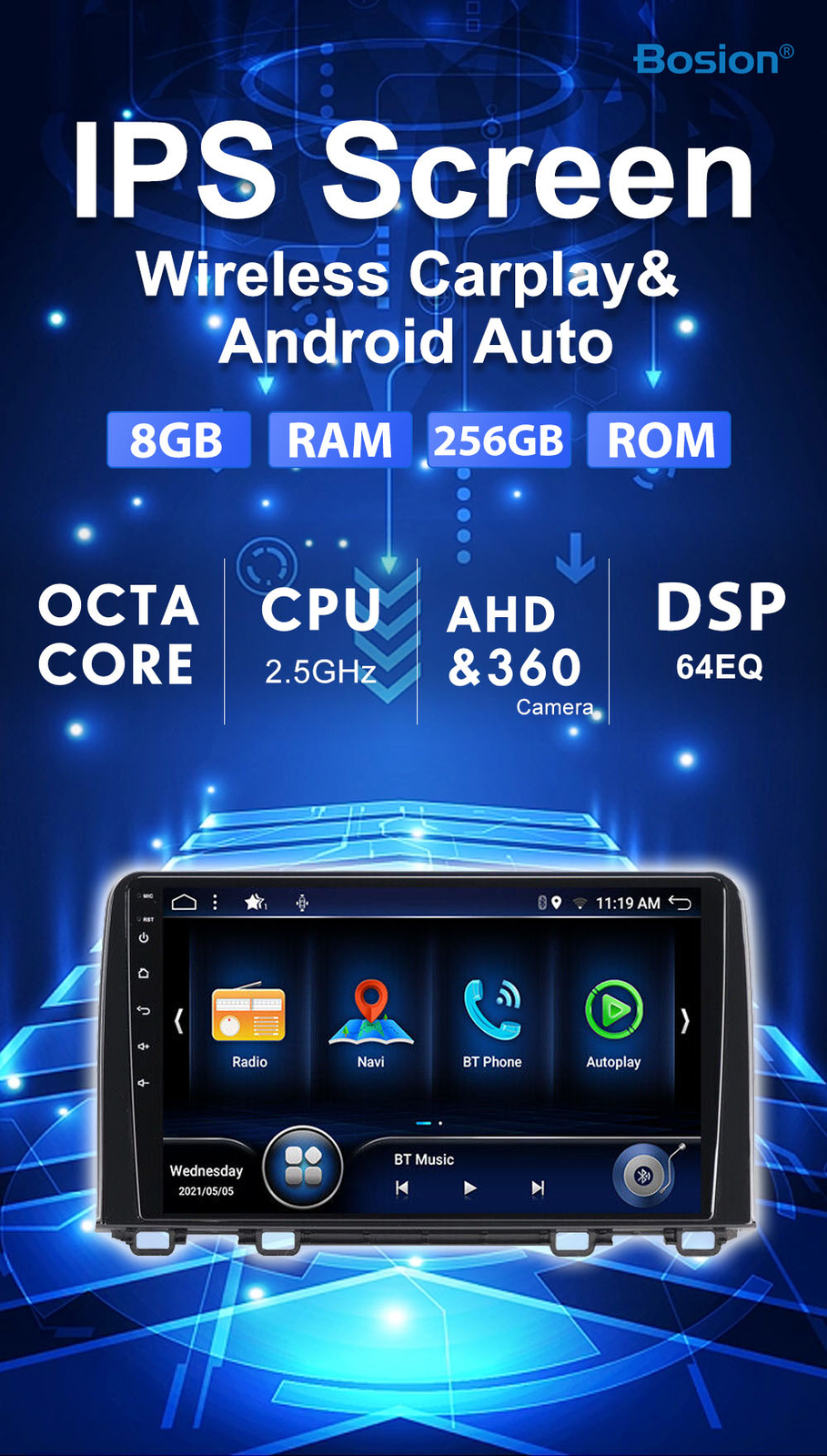 8G+256GB Car Stereo Android14 CarPlay For Honda CR-V CRV 2017-21 GPS Navi 8-CORE