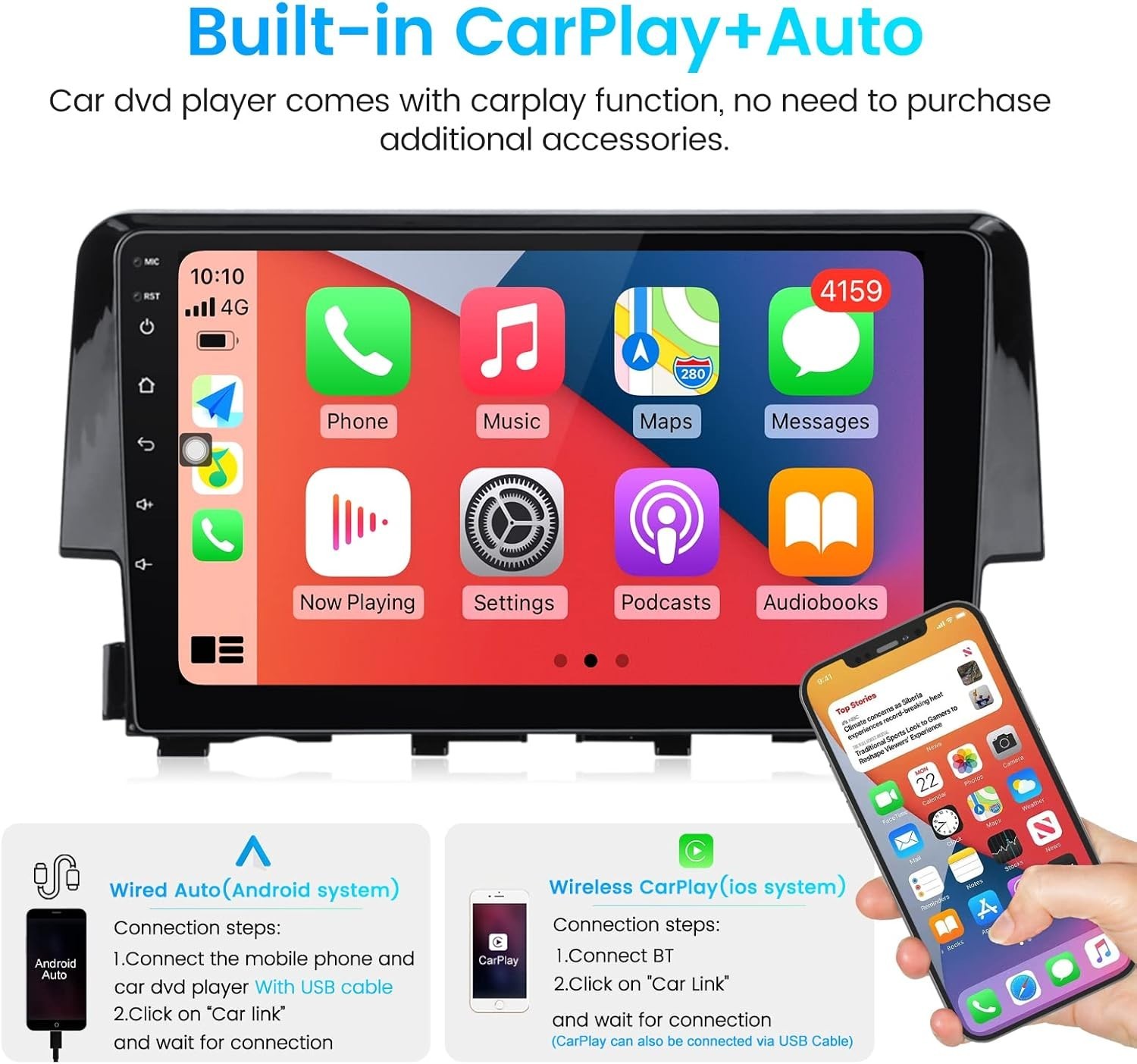 Android Stereo Radio for Honda Civic 2016 -2021, 8-Core 4G RAM 64G ROM