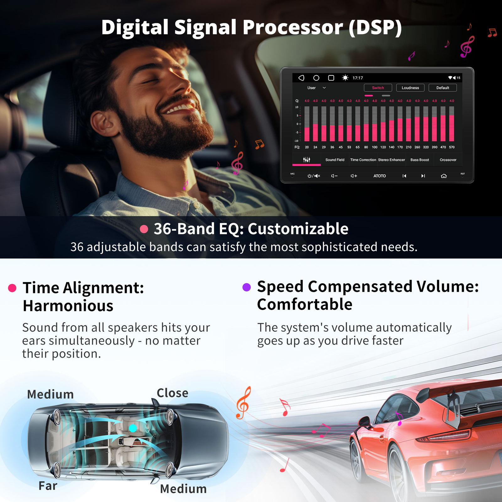 In Dash 2 DIN Android 8 Core CarPlay 7″ Car Stereo Radio GPS 4G LTE DSP 4GB+64GB