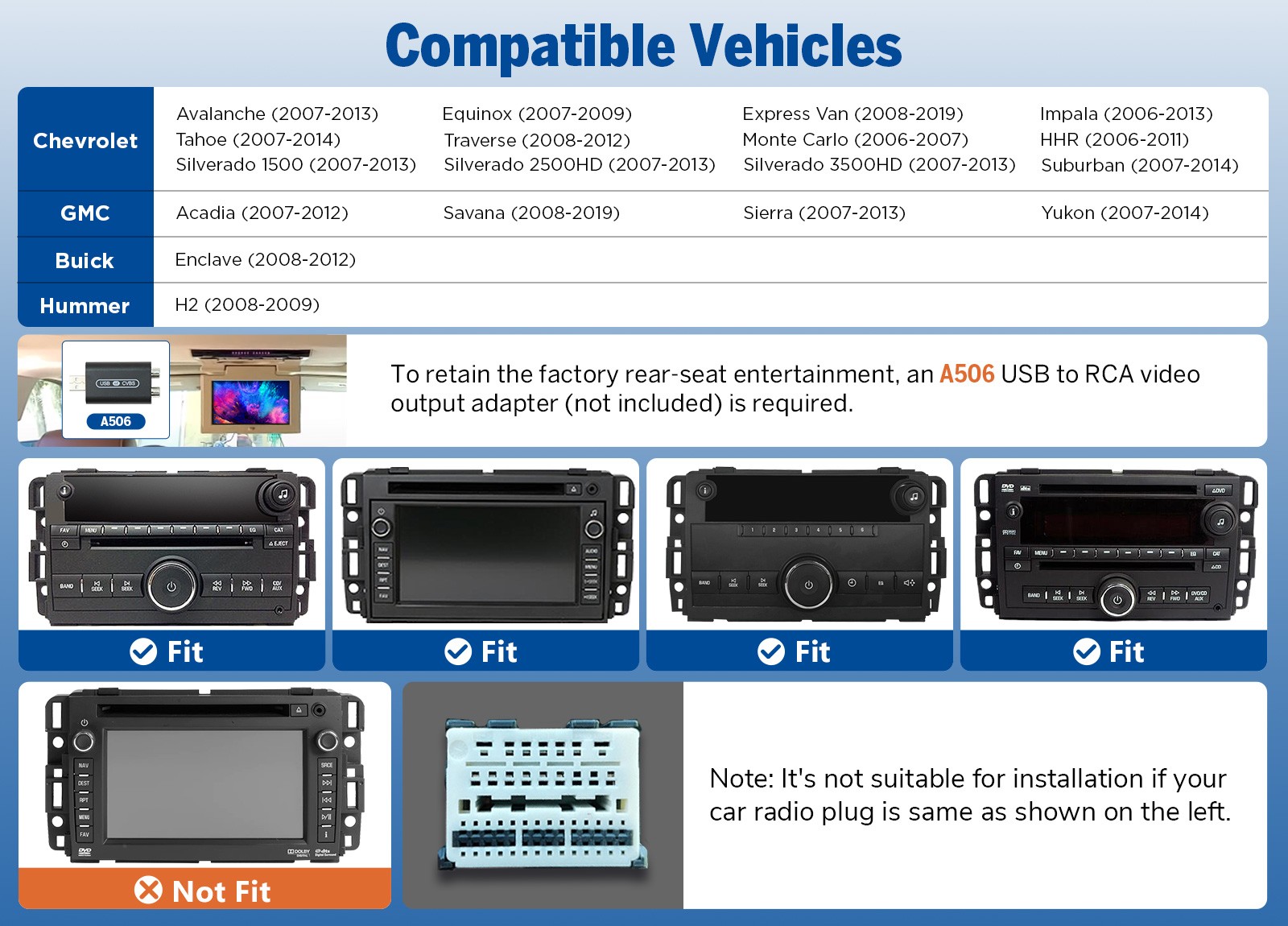 Eonon GMX7A for Chevy Suburban Android Auto 14 Stereo GPS Navigation IPS Display