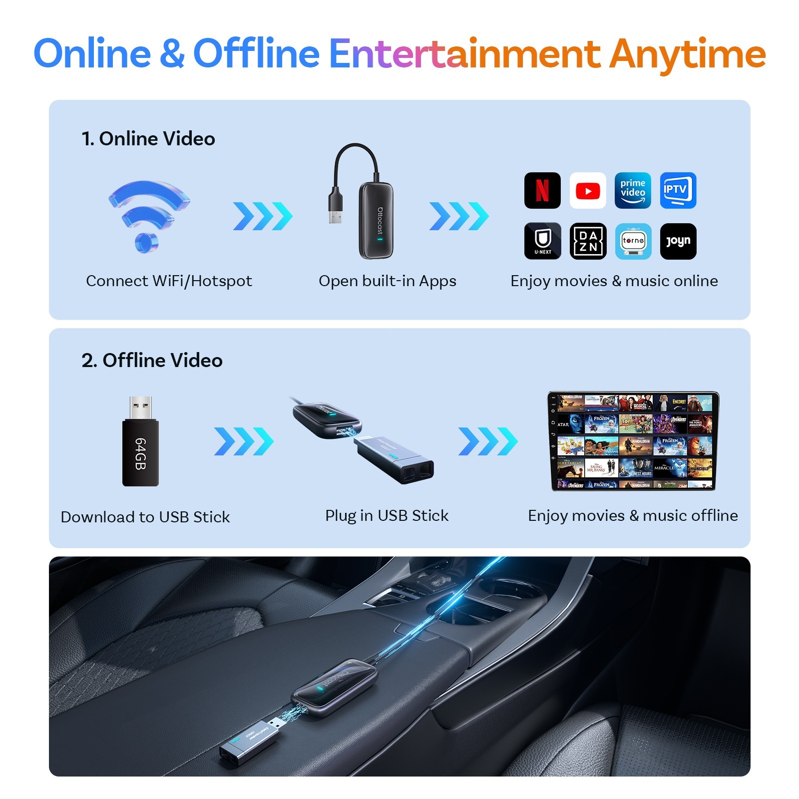 Wireless CarPlay Android Auto AI Box for Factory Wired Cars 3in1 Netflix YouTube