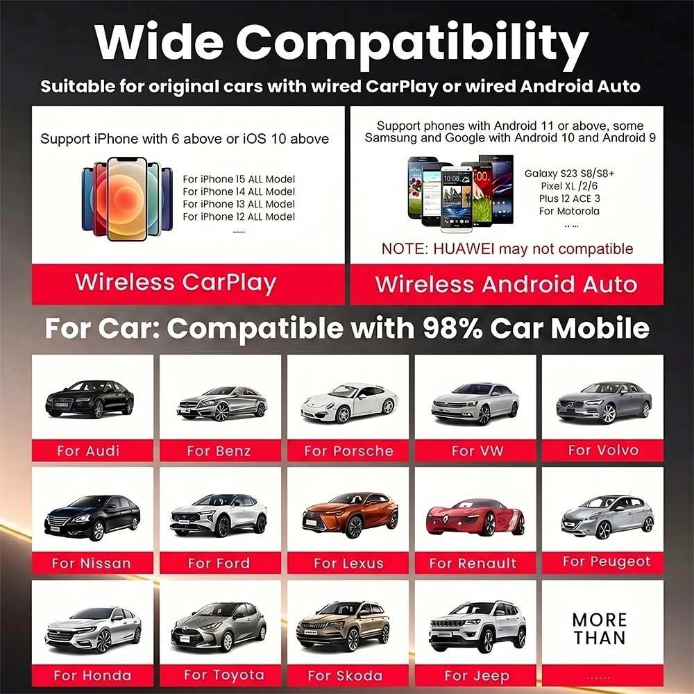 TrolinkTek 2-in-1 Wireless USB CarPlay Adapter / Android auto for Apple&Android