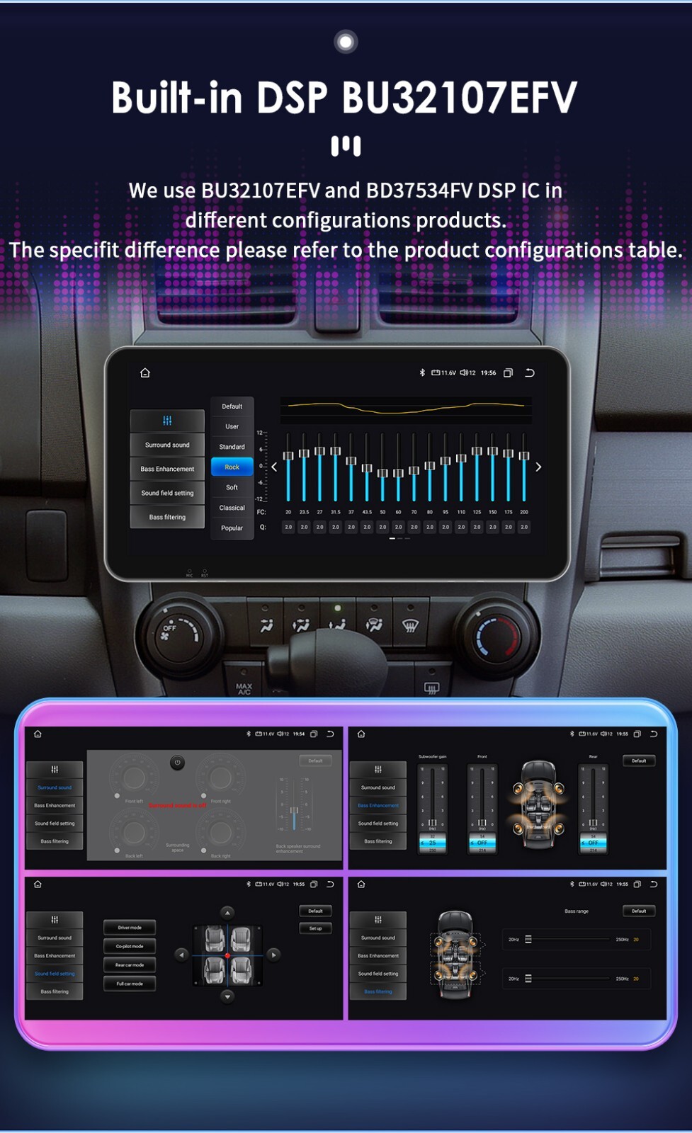 8+128GB CarPlay For Honda CRV 2007-2011 Android 12 GPS Car Stereo Radio DSP WIFI