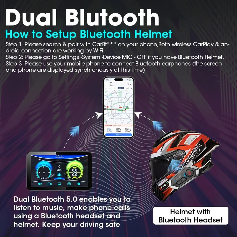 5.5″ Motorcycle DVR 2K Dual Camera GPS Navigation Wireless Carplay Android Auto