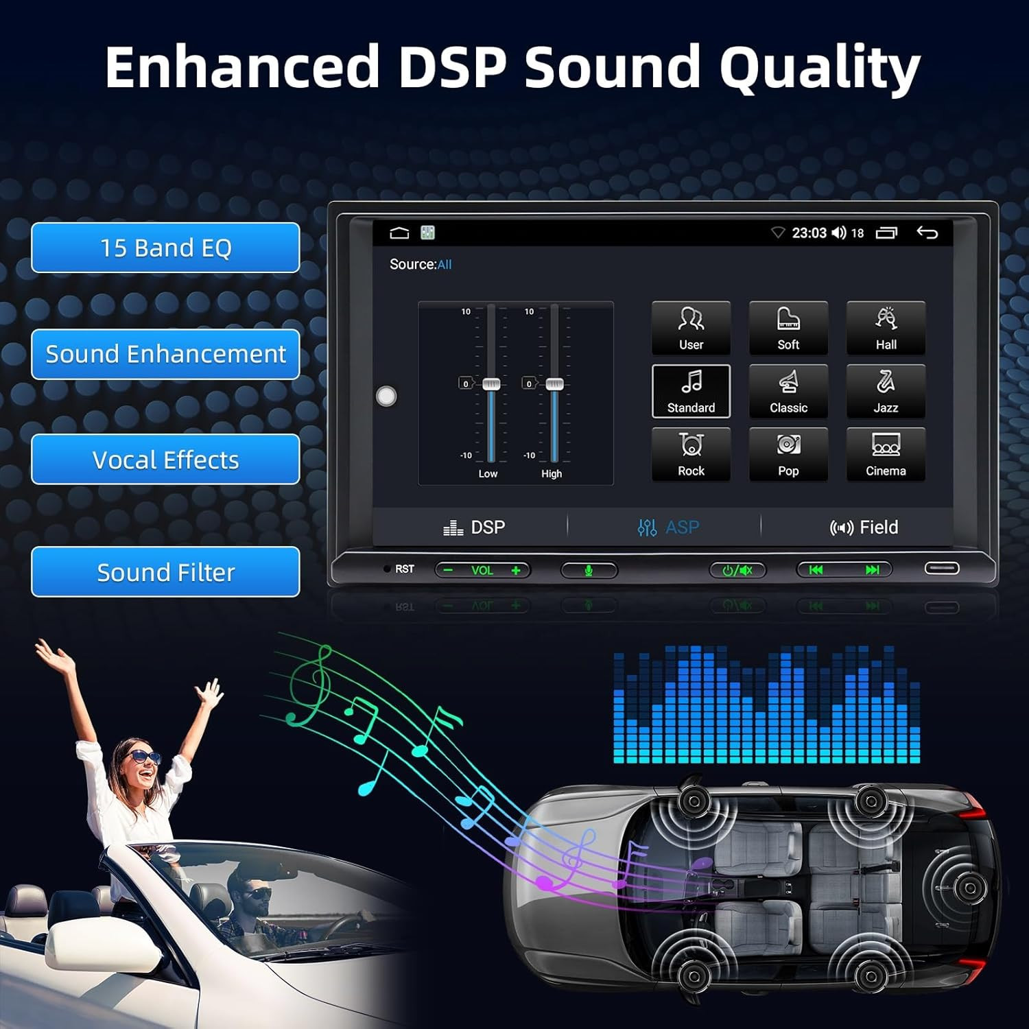 7” Universal 2Din Radio Stereo CarPlay 2+32GB GPS Navigator DSP/EQ BT +Camera