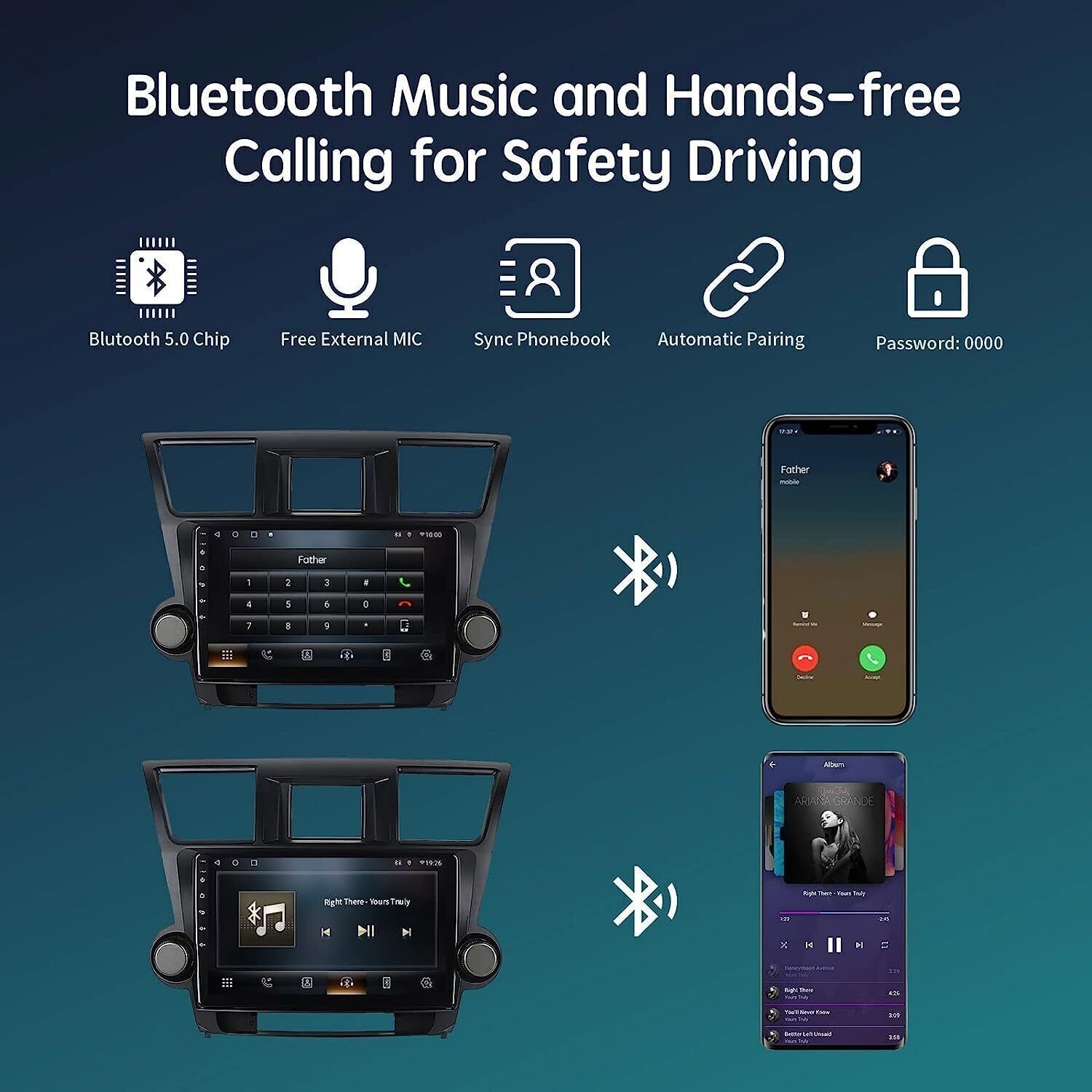 Car Radio Stereo Carplay For 2008-2013 Toyota Highlander 4+64G 10in FM Camera