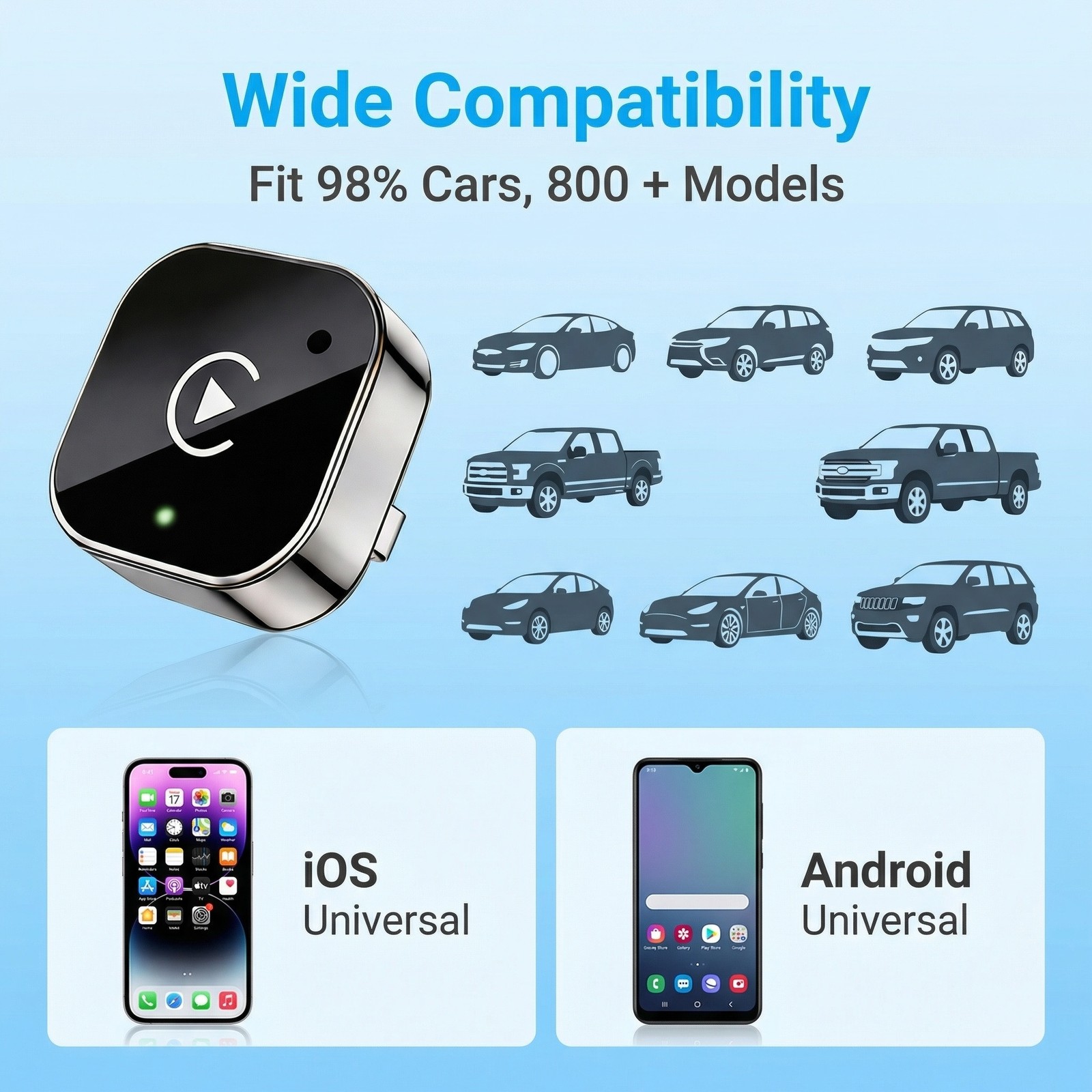 USB Wireless CarPlay Adapter for Apple iPhone & Android Auto Dongle Plug＆Play US