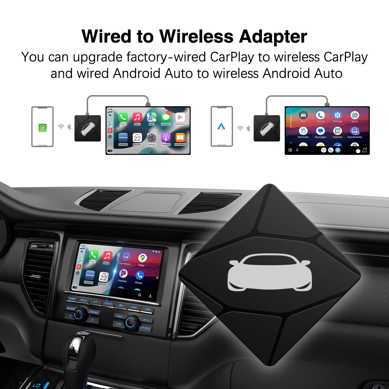 2 In1 Wireless Carplay&Android Auto Box Wired To Wireless Carpay Mini Adapter