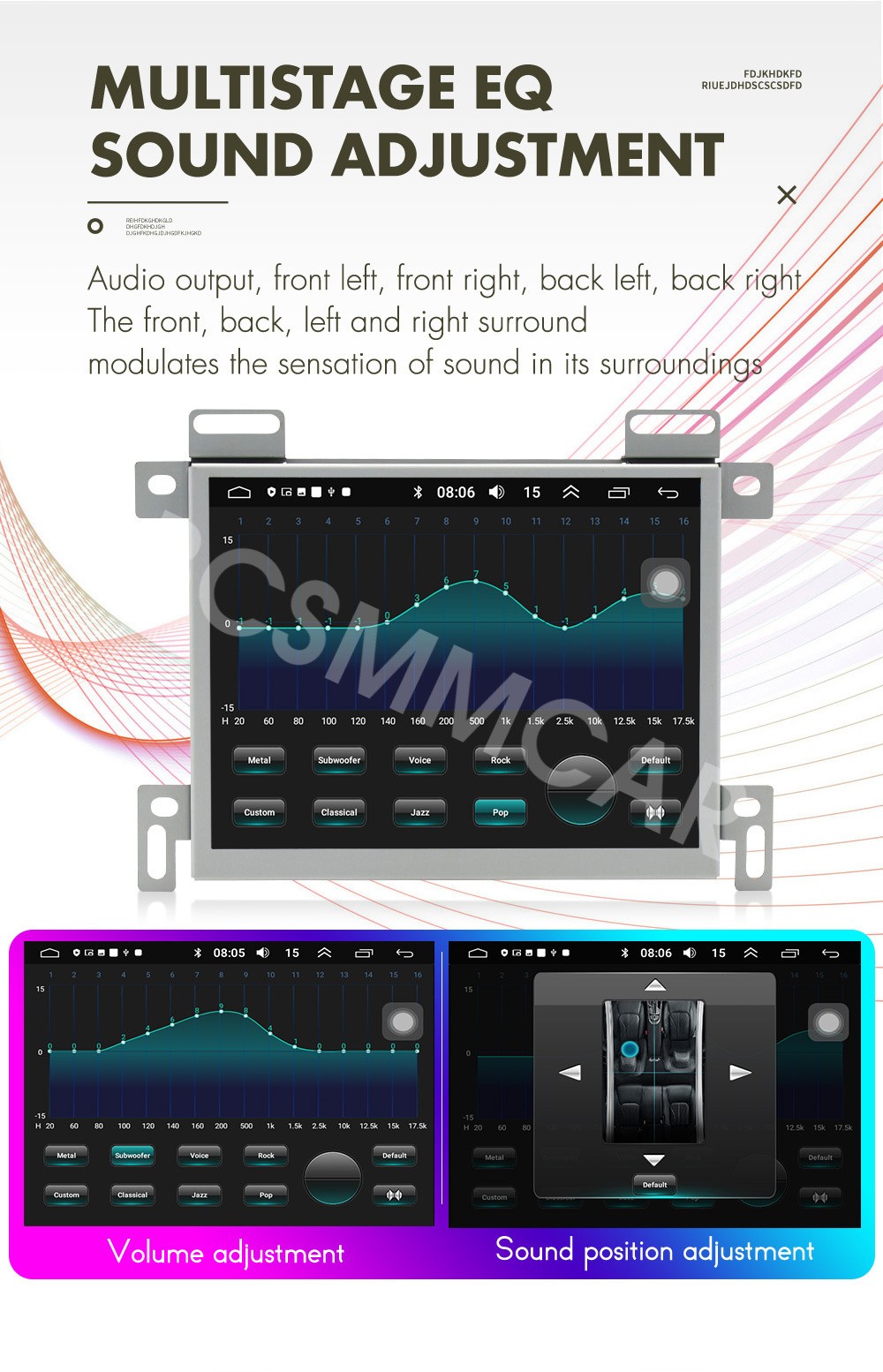 Android 14 Car Multimedia Player Touch Screen Fit For Dodge Challenger 2015-2023