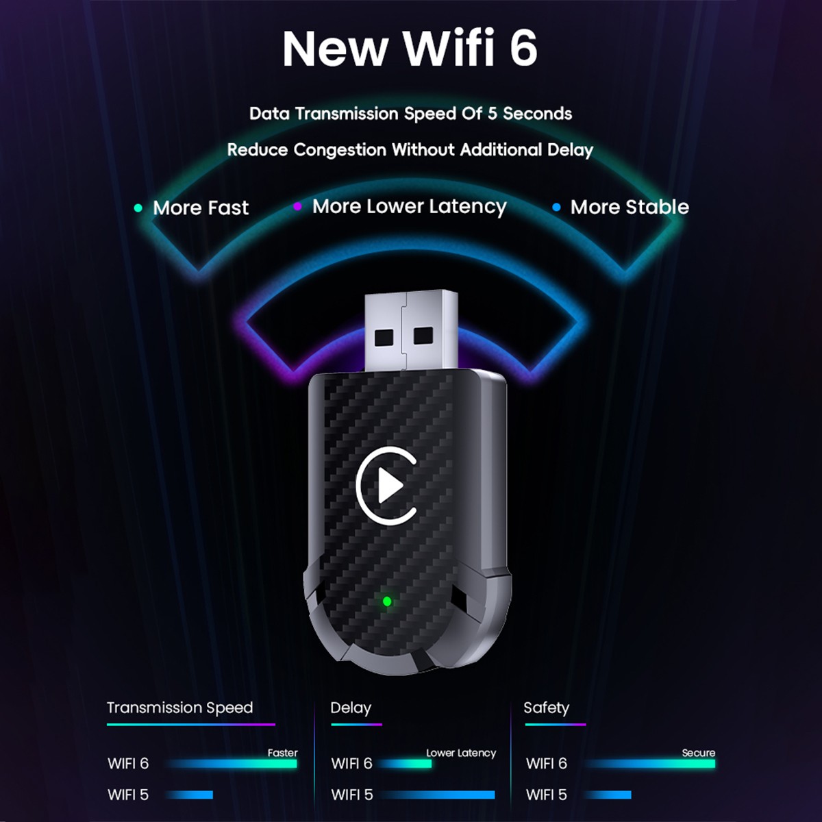 New Wireless CarPlay Android Auto Adapter Dongle Plug n Play Auto Connect BT 5.0