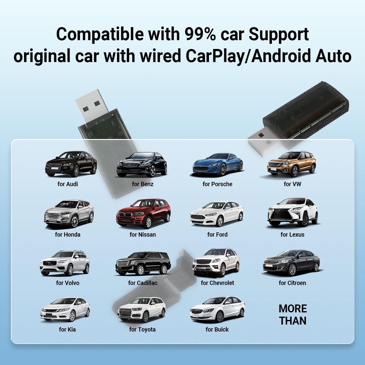 2 in1 Wireless Carplay Android Auto Adapter WiFi BT Auto Connect USB Dongle AU