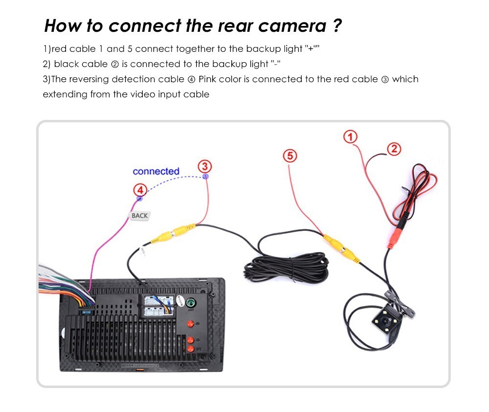 For Ford Escape 2013-2018 Android 15 Wireless Carplay Car Radio Stereo GPS Navi