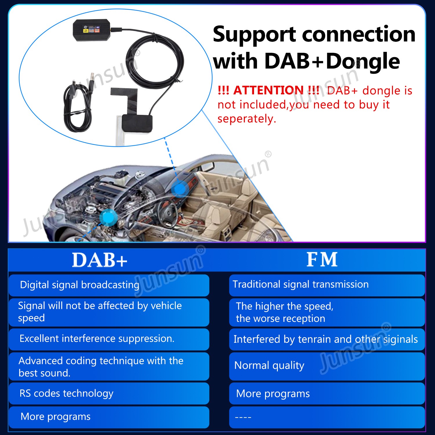 For Cadillac XTS 2013-2018 Carplay 8″4+64G Android Car Stereo Radio GPS Navi SWC