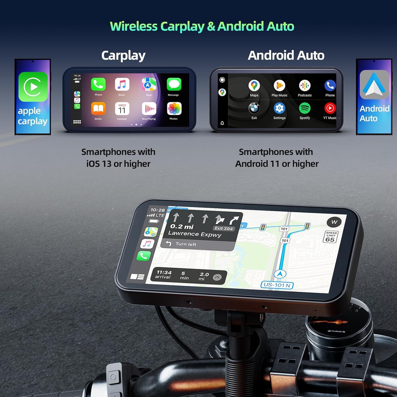 5.5″6.25”6.86”7” Touch Screen Motorcycle Dash Cam Apple&Android Auto+TF Card