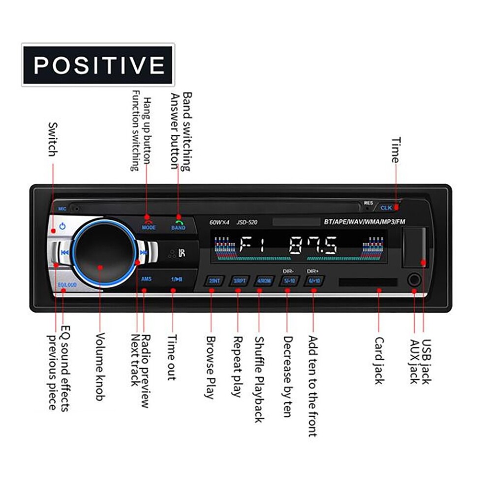 60W MP3/MP4/MP5/WMA/WAV/FLAC 24V Radio FM Remote Car Player Stereo Receiver Kit