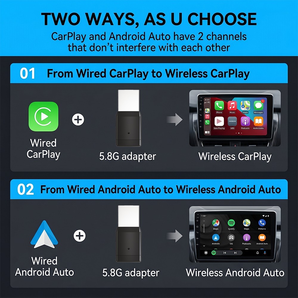 NEW Wireless USB Carplay Adapter Dongle For iPhone Apple Android Auto Plug &Play