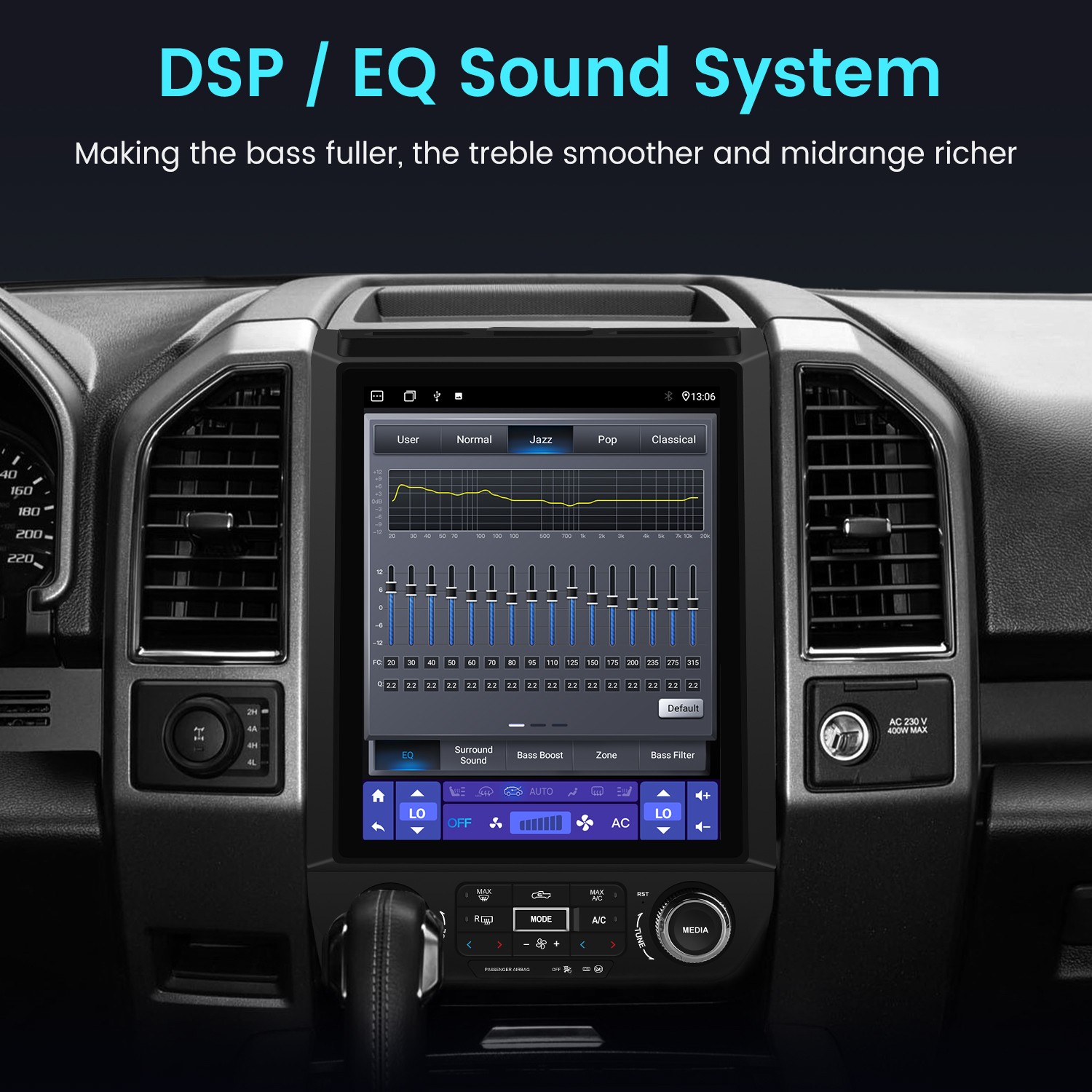 For Ford F150 2015-2021 4+64G Carplay 8Core Android15 12.1″Car Radio GPS Navi 4G