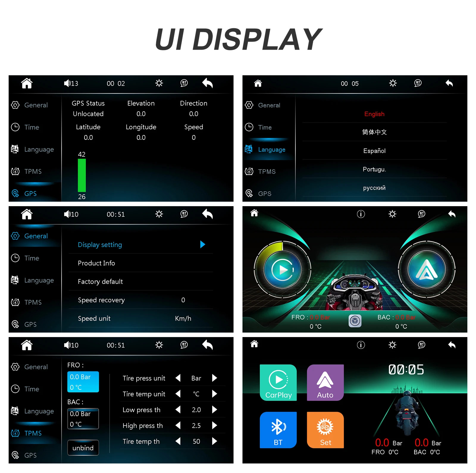 Podofo 5 ” IPS Screen Wireless Carplay Monitor for Motorcycle GPS Navigation…