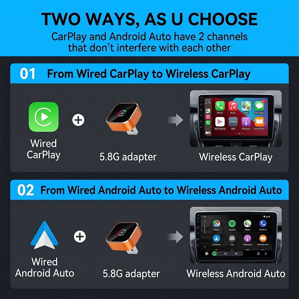 TrolinkTek 2-in-1 Wireless Android Auto Carplay Adapter Fast Connect Plug & Play