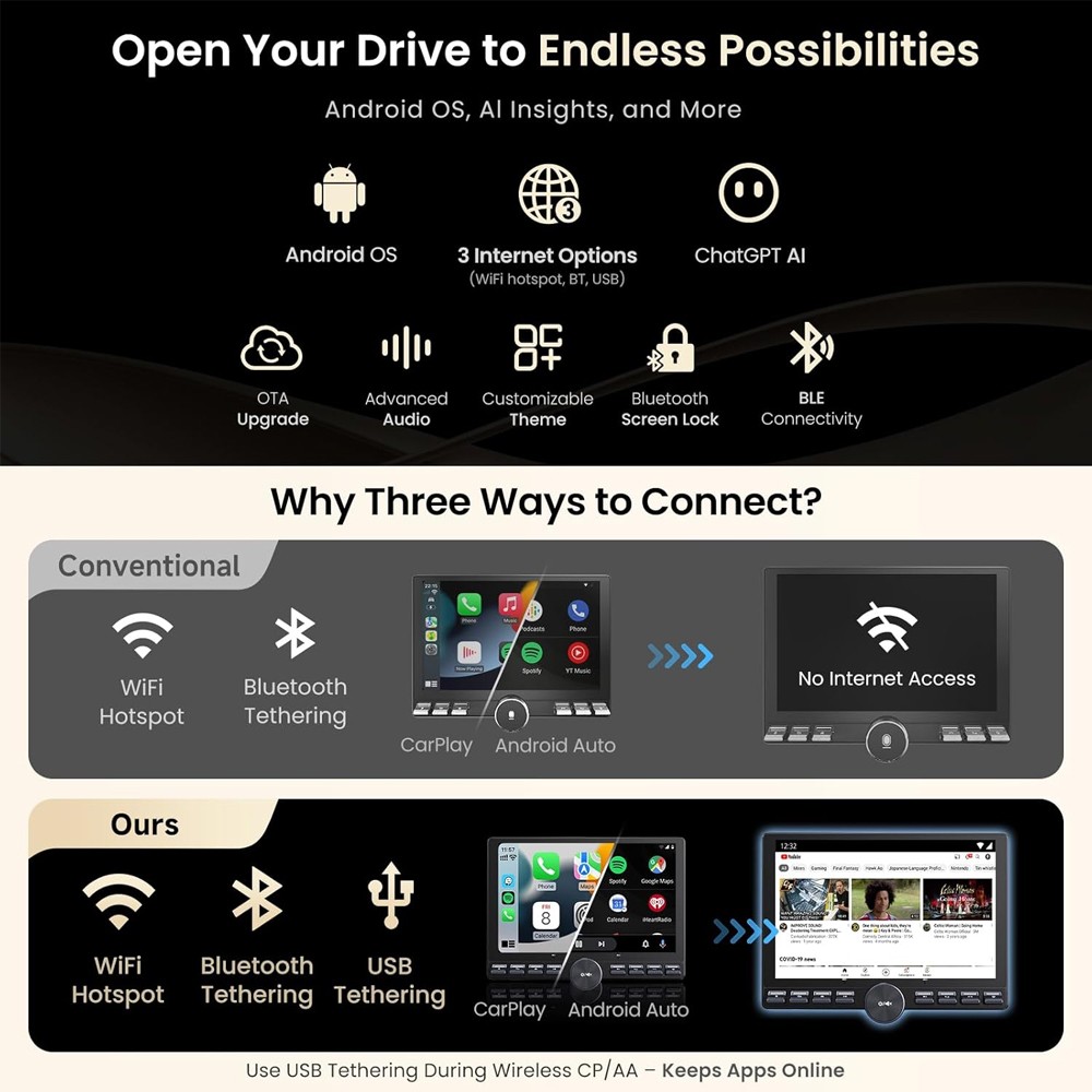 ATOTO 10.1″ QLED Floating Single/Double Din Android Car Stereo GPS AI Radio WiFi