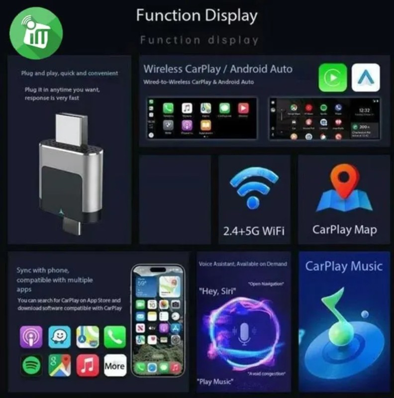 Upgraded 2IN1 USB-A Type-C Wireless Smart CarPlay Adapter for iOS Android Auto