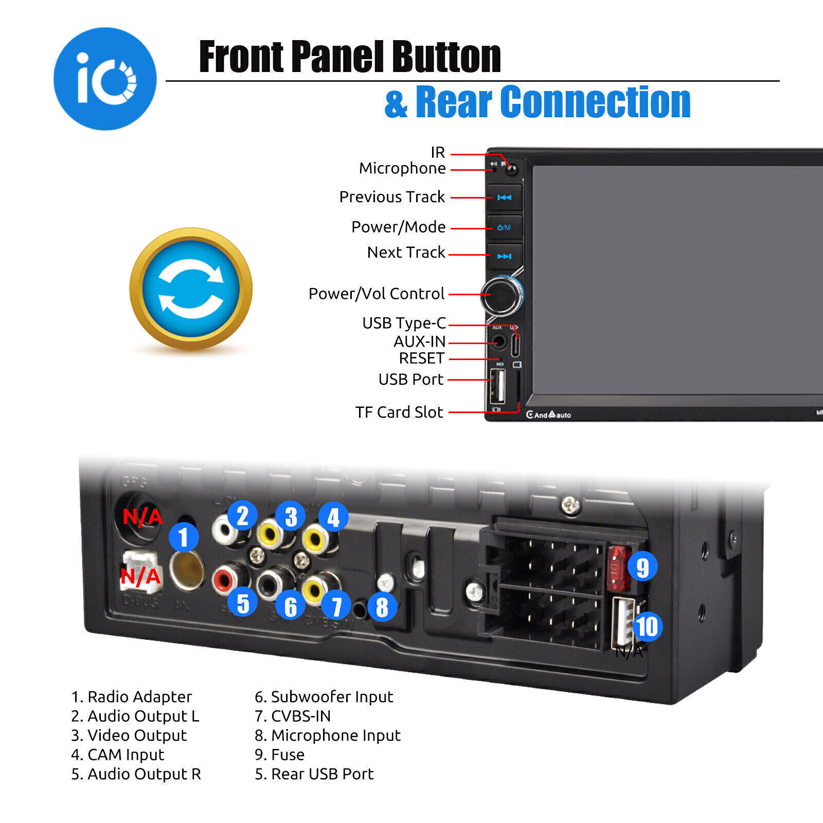 2 DIN Car Stereo Player Wireless Carplay Bluetooth 7″ Touch Screen FM USB TF AUX