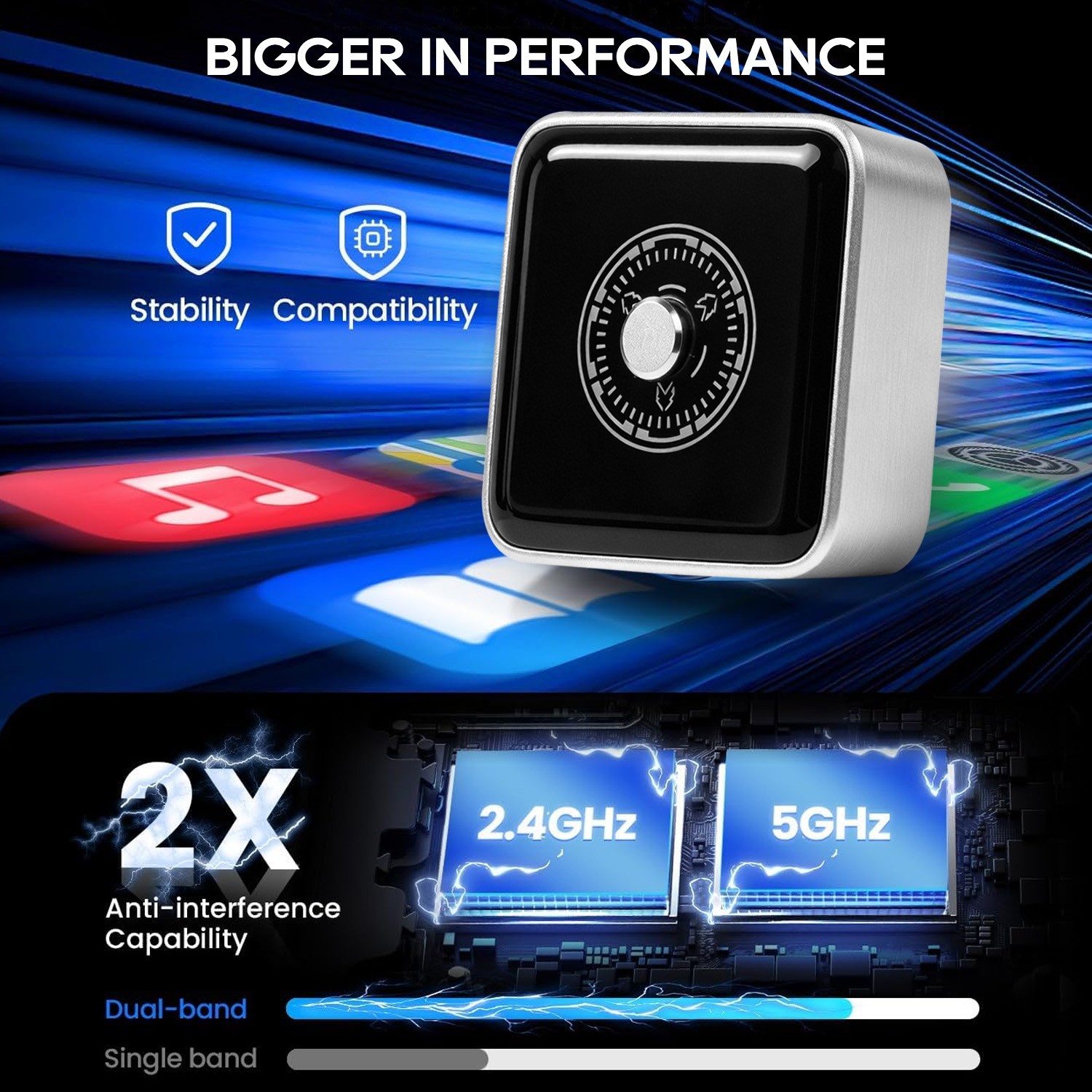 USB Wireless CarPlay & Android Auto Adapter – Fast & Stable,Dual-Band WiFi,BT5.2