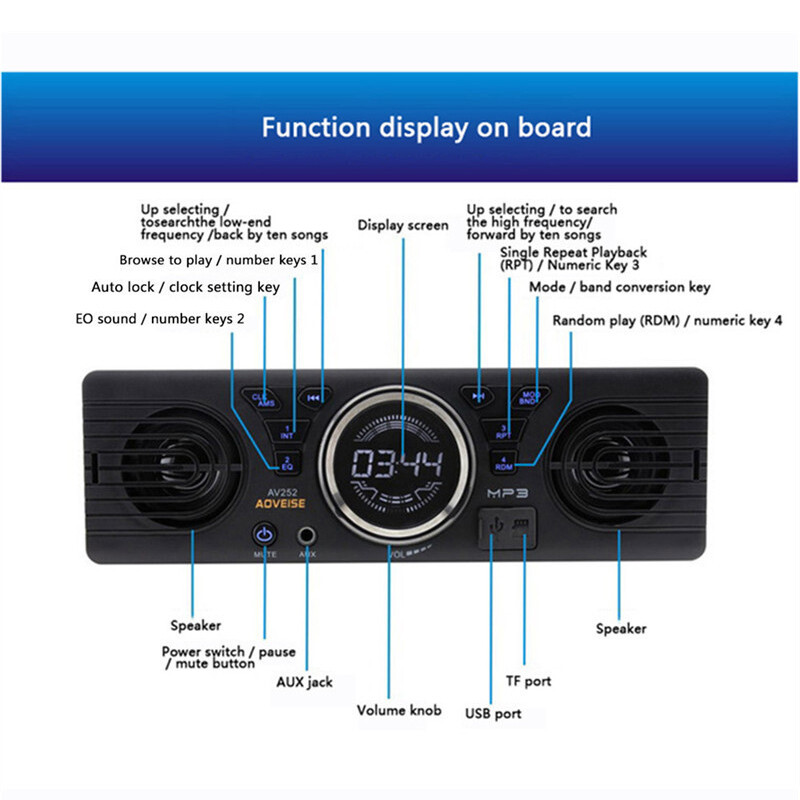 1Din Car Radio Bluetooth Stereo Head Unit Player MP3/USB/TF/AUX-IN/FM In-dash