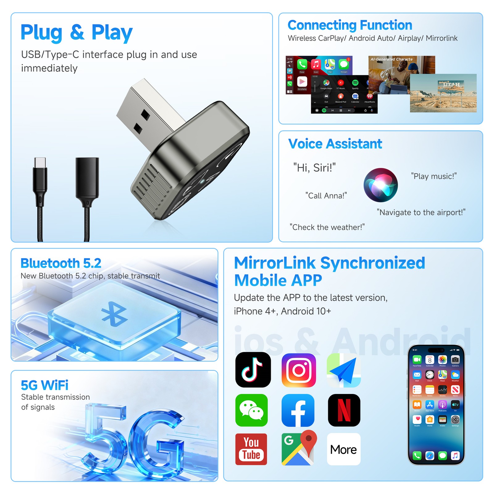4 IN 1 CarPlay Adapter for Apple iPhone/Android Auto/AirPlay/Miracast 2026 NEW