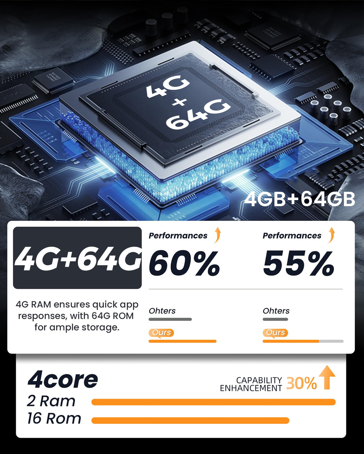 Navi GPS Car Radio Stereo Carplay For 2007-2013 Toyota Tundra Sequoia 4+64G 10in