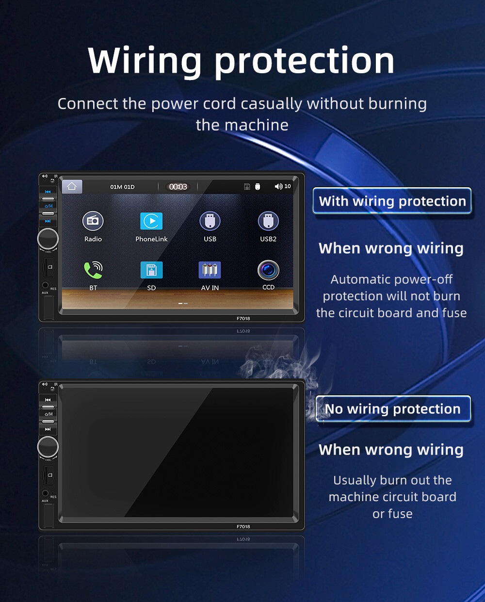 Car Radio Stereo MP5 Player BT For Carplay Android Auto FM Touch Screen 2Din