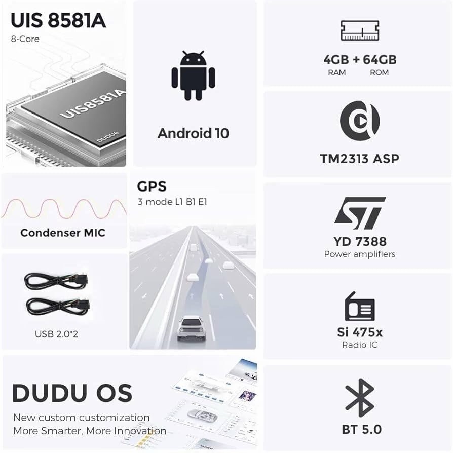 Car Radio Stereo for Toyota Camry 2018-2020-4GB RAM 64GB ROM, Biorunn 8-Core