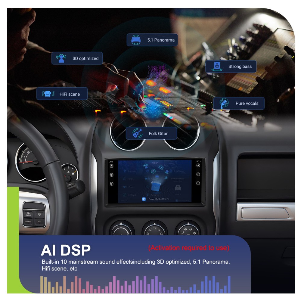4+64GB For Dodge RAM 1500 2500 2009-2012 Carplay Android 15 Car Radio GPS Stereo