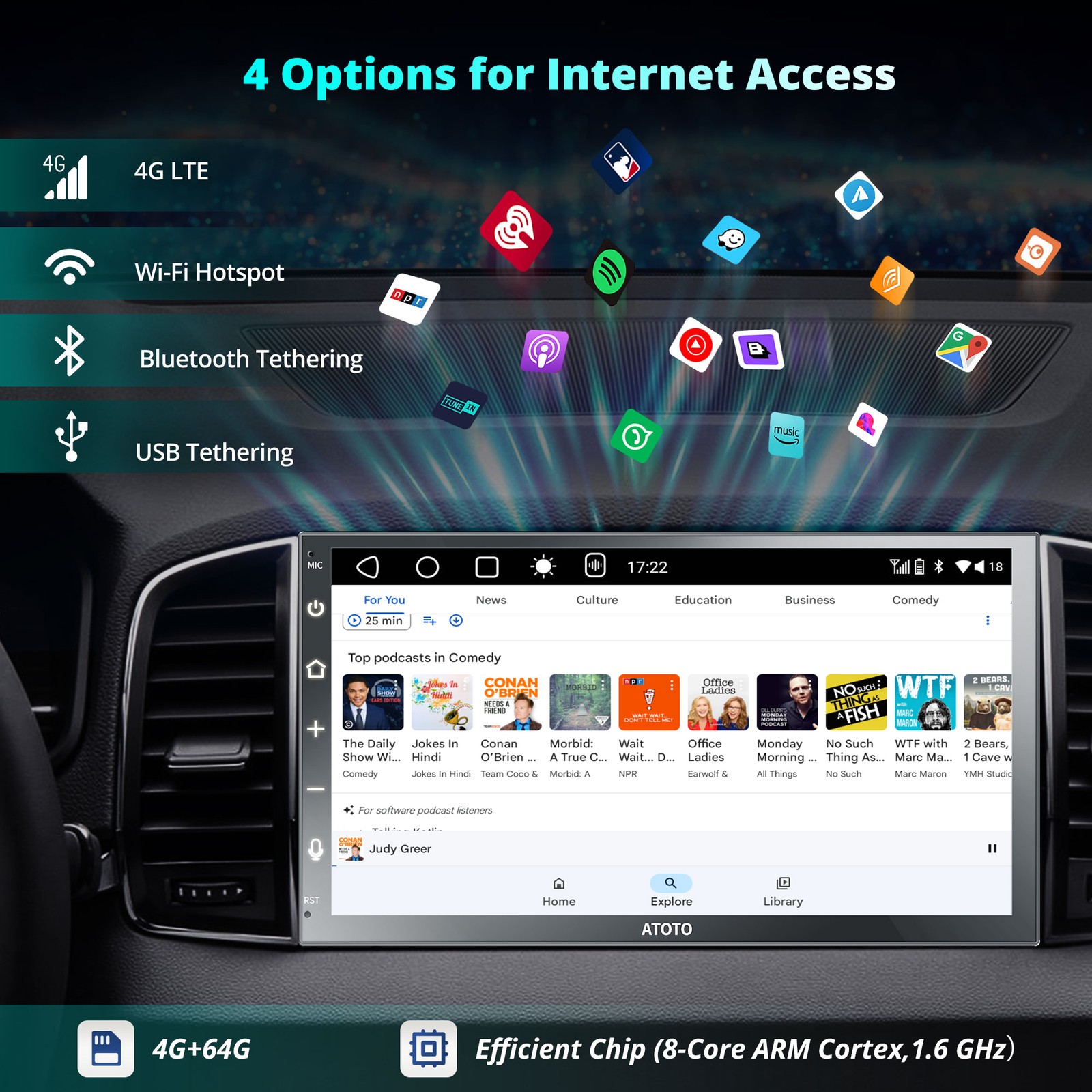 Android Radio A6 4G+64G Double Din Car Stereo GPS Play 4G LTE 7″Multimedia GenAI