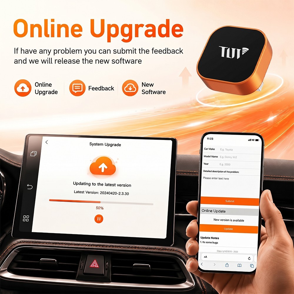TrolinkTek 2026 2-IN-1 Wireless Carplay & Android Auto USB Adapter Plug & Play