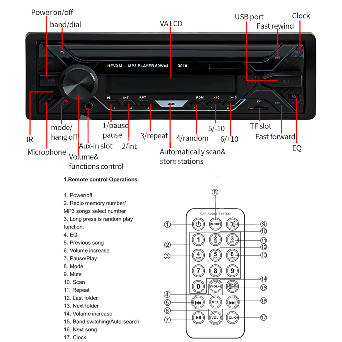 Car Stereo Radio Bluetooth Multimedia Player In-Dash Hands-free USB FM SD AUX